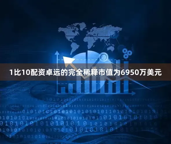 1比10配资卓远的完全稀释市值为6950万美元